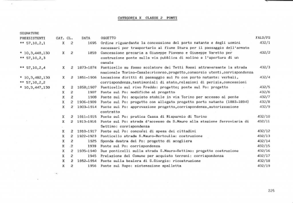 Pagina Indice Faldone 432 Pagina Indice Faldone 432